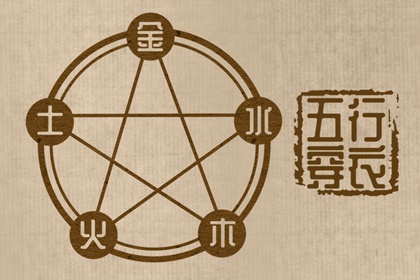 择吉皇历,老皇历黄道吉日,皇历财神位,皇历2026