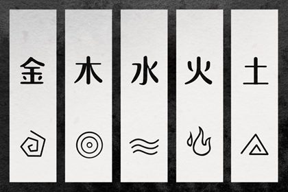 五行缺失测算,五行九宫格,五行测试,紫微五行局算法,时辰查五行